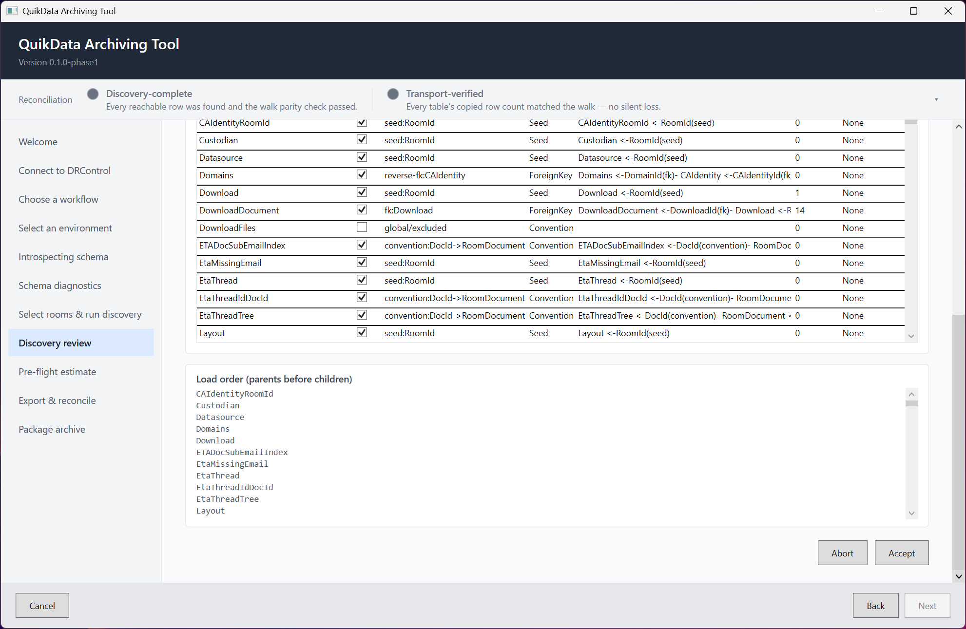 Discovery review page — load order and the Accept / Abort buttons